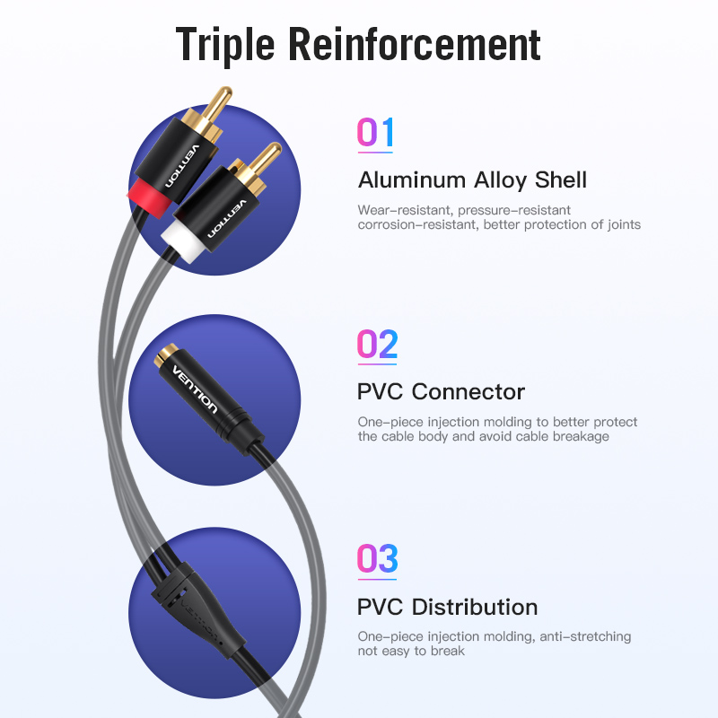 Câble adaptateur audio Vention - Home Cinema App avis et prix