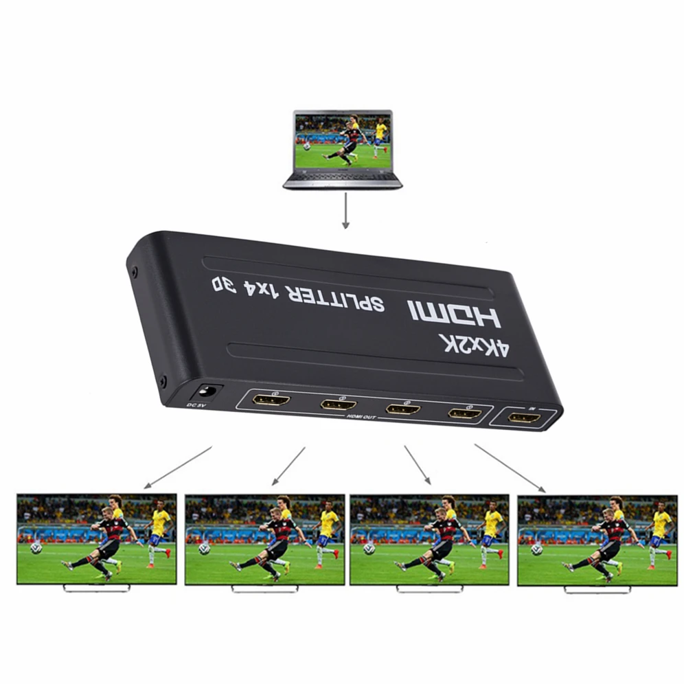 Répartiteur HDMI 4K x 2K, comm - Home Cinema With Projector avis et prix