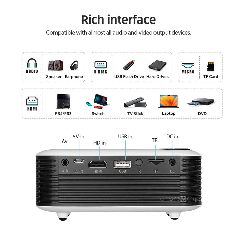 A2000 Mini projecteur Portable - Home Cinema Laser Projector avis et prix