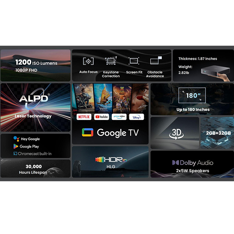 Dangbei ATOM projecteur Laser  - Home Cinema Laser Projector avis et prix