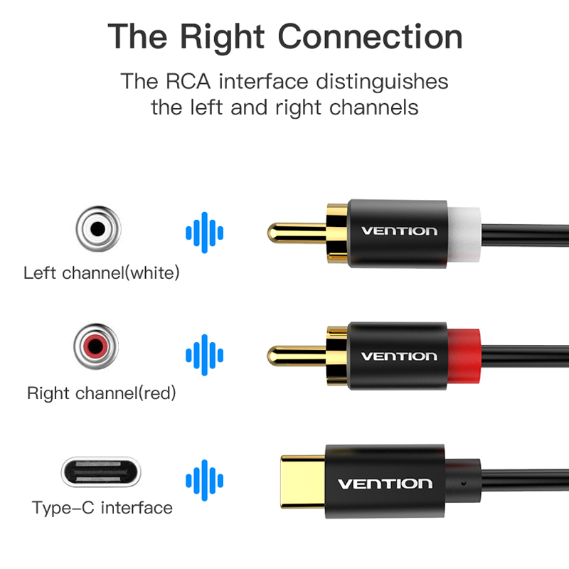 Câble Audio USB C RCA type-c à - Home Cinema Samsung avis et prix