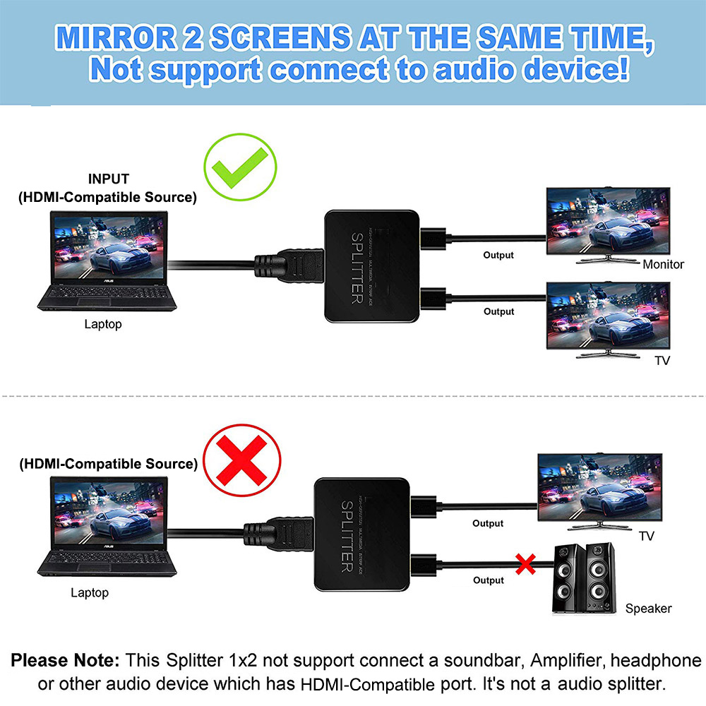Répartiteur compatible HDMI 4K - Home Cinema With Projector avis et prix