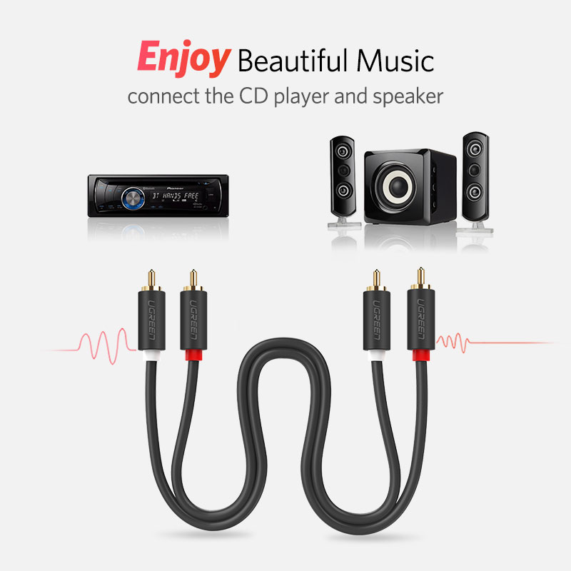 UGREEN – câble Audio RCA vers  - Home Cinema App avis et prix