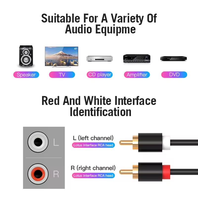 Double câble RCA stéréo HIFI 2 - Home Cinema App avis et prix