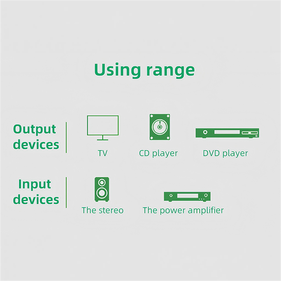 Double câble RCA stéréo HIFI 2 - Home Cinema App avis et prix