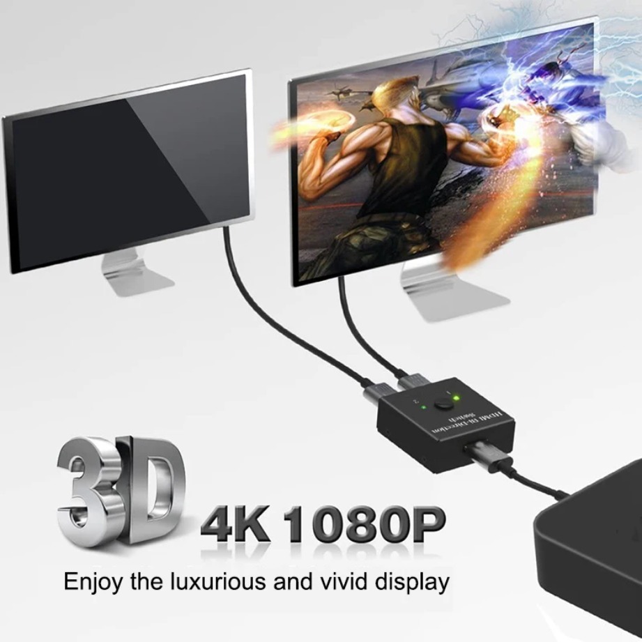 Nouveau commutateur HDMI 4K 3D - Home Cinema With Projector avis et prix
