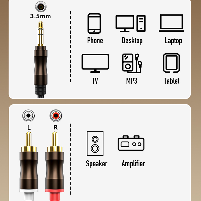 Câble audio RCA vers Jack 3,5  - Home Cinema App avis et prix